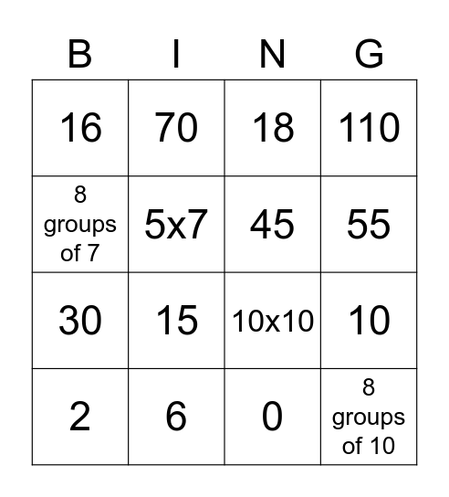 Multiplication 2s, 5s, and 10s Bingo Card