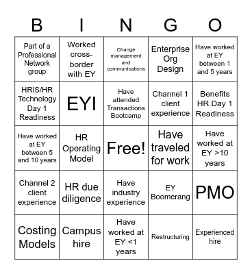 PAS Transactions Community Collab Bingo Card