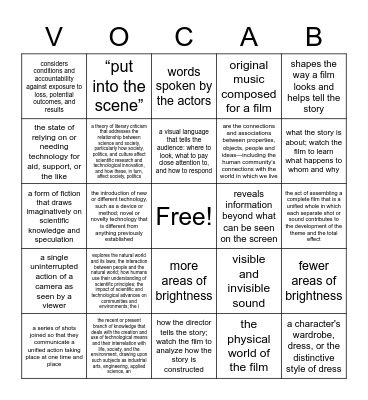 April: IBMYP Unit 4: Relationships Bingo Card