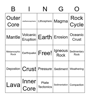 ACAP Practice Bingo Card