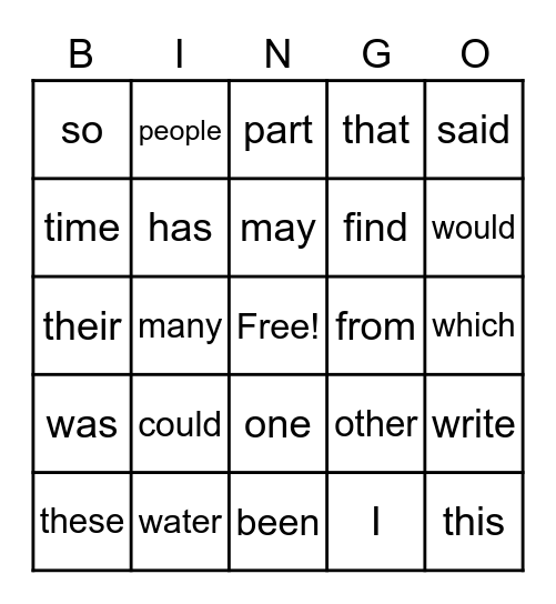 Sight Word Bingo- Set 4 Bingo Card