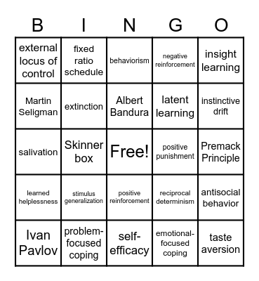 Learning Theory Bingo Card
