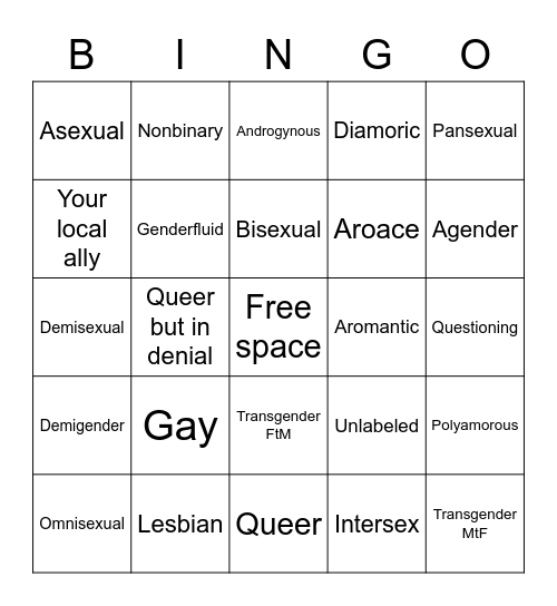 Queer bingo Card