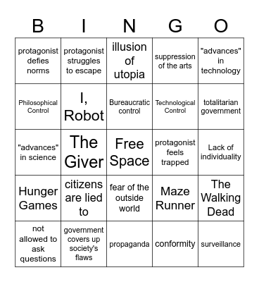 DYSTOPIA BINGO Card