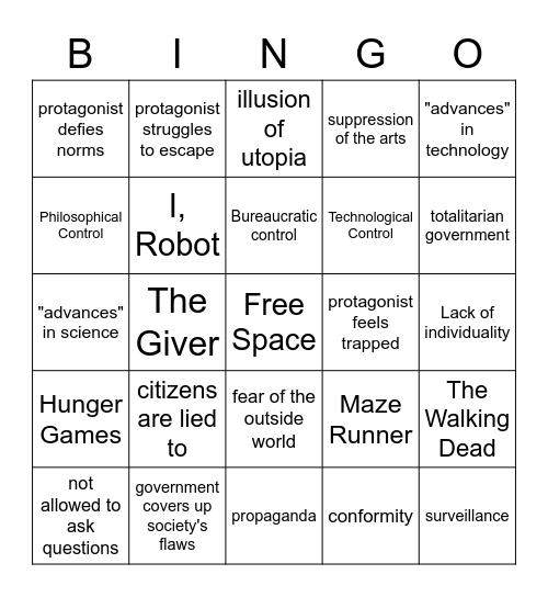 DYSTOPIA BINGO Card