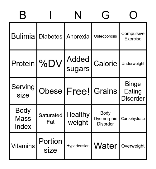 Nutrition and Physical Activity Review Bingo Card