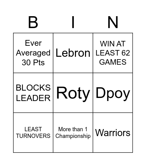 NBA Bingo Card