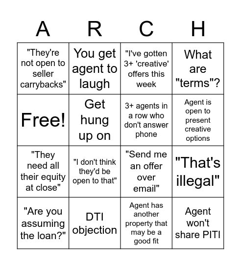 Direct to Agent Bingo Card