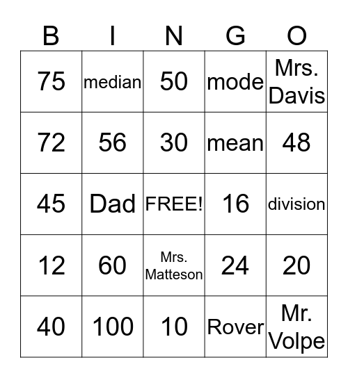 Michaela's and Taylor's Bingo Game Bingo Card