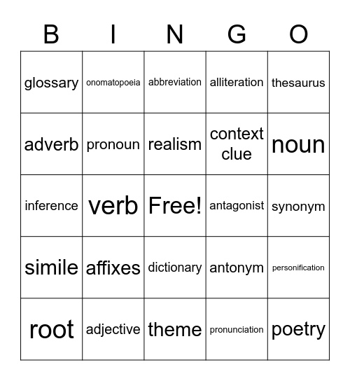 Reading/Writing Vocabulary Bingo Card