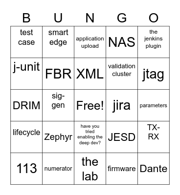Bun Bingo Card