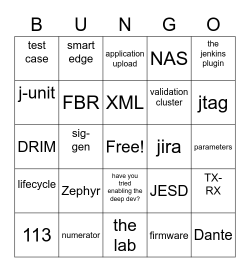 Bun Bingo Card