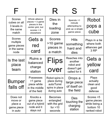 Scouting Bingo Card