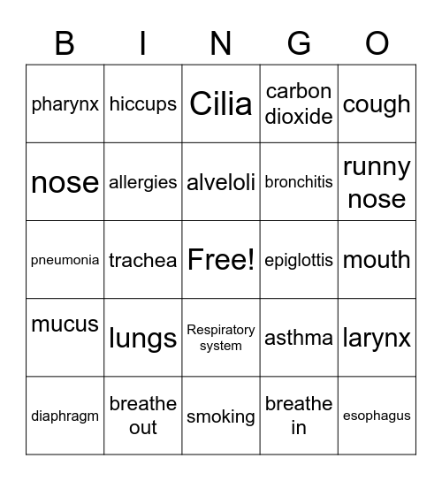 Respiratory Bingo Card