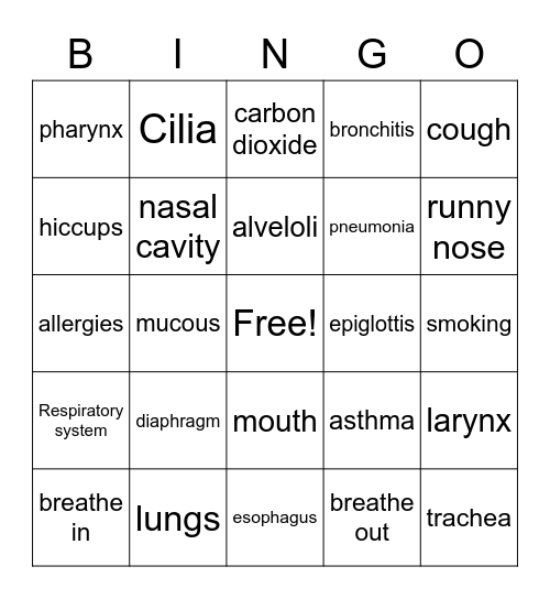 Respiratory Bingo Card