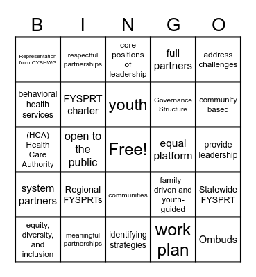 FYSPRT Bingo Card