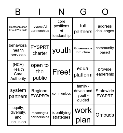 FYSPRT Bingo Card