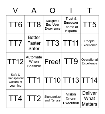 Tech Tuesday Bingo Card