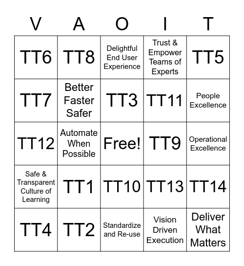 Tech Tuesday Bingo Card