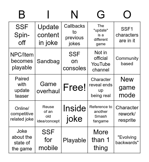 SSF2 April Fool's Predictions Bingo Card