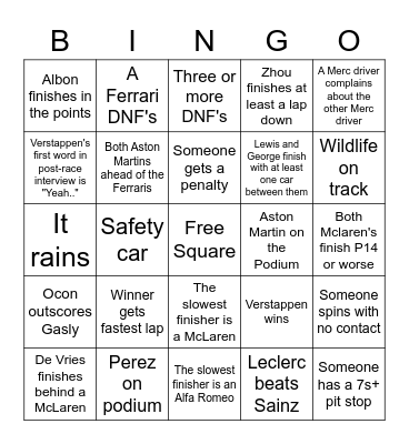 2023 Australian GP Bingo Card