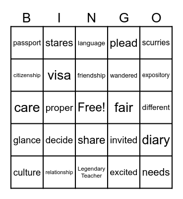 Vocabulary Review Bingo Card