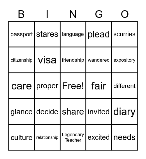 Vocabulary Review Bingo Card