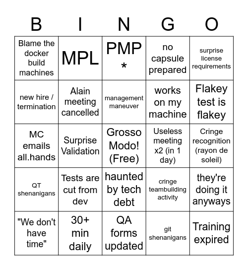 PSI Software (Weekly) Bingo Card