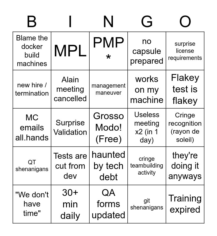 PSI Software (Weekly) Bingo Card