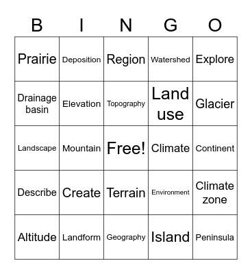 Physical Regions Bingo Card