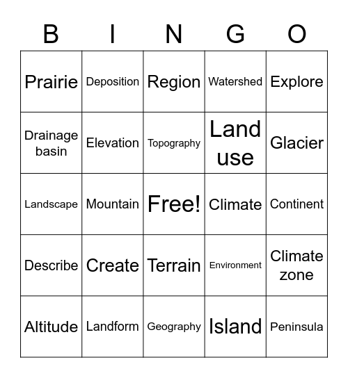 Physical Regions Bingo Card