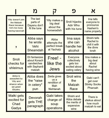 PESACH FAMILY BINGO Card