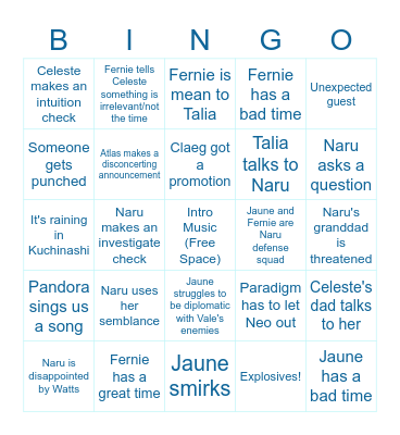 Science Summit of 5 A.N. Bingo Card