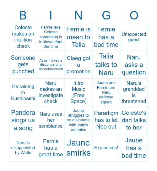 Science Summit of 5 A.N. Bingo Card