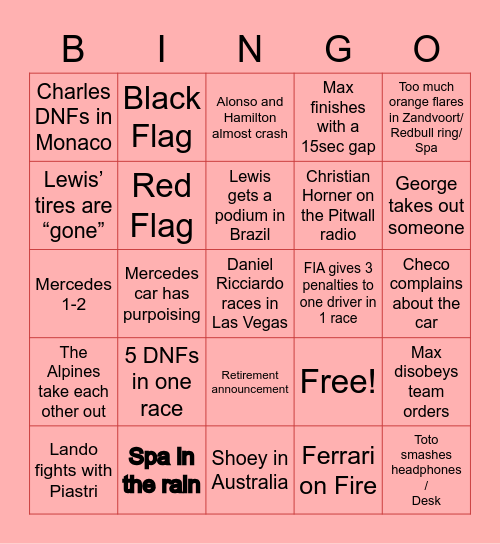 F1 2023 Bingo Card