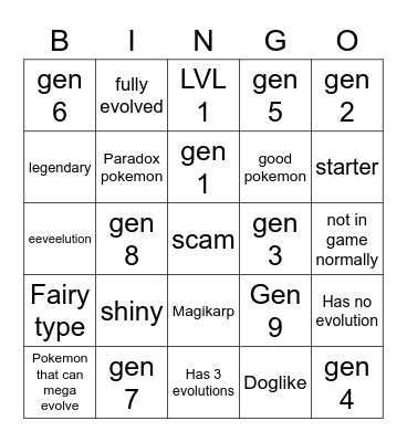 Pokemon wonder trade Bingo Card