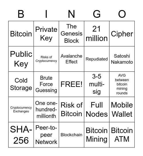 Bitcoin and Cryptocurrency Review Bingo Card