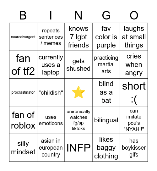 are you like aemiil bingo Card