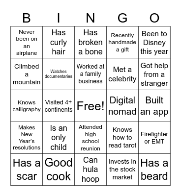 HUMAN BINGO Card