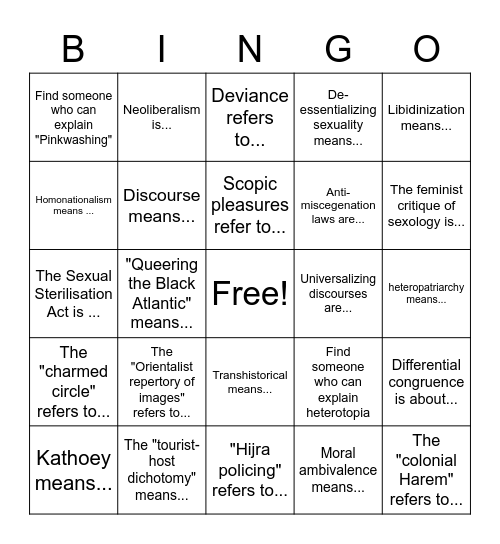 Transnational Sexualities Course Review Bingo Card