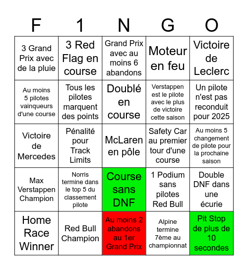 Bingo F1 2024 Bingo Card