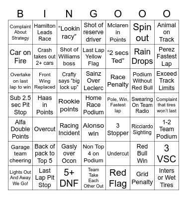 F1 Single Race Bingo Card