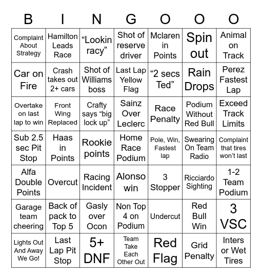 F1 Single Race Bingo Card