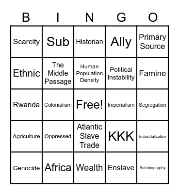 Sub-Saharan Africa Bingo Card