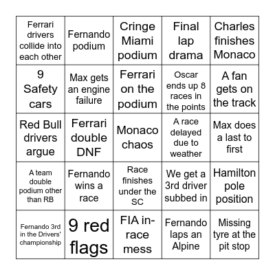 F Bingo Card