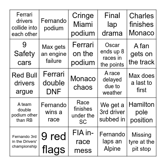 F Bingo Card