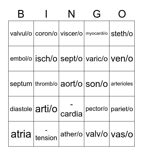 MT U5 Review Bingo Card