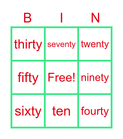 Bingo Numbers Bingo Card