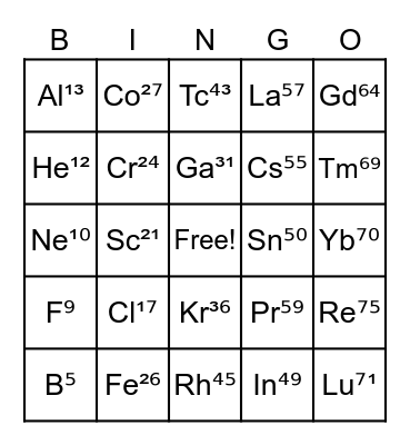 Elements in the Periodic table Bingo Card