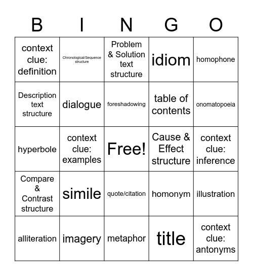 Benchmark Vocabulary Bingo Card